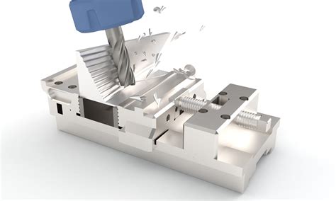 ModuleWorks .